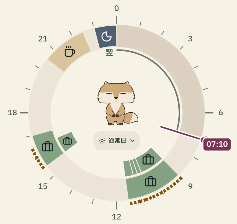 朝7時10分の円。午前の仕事に提案書の下書き・見積もりを返送・スライドの体裁・税務資料を調べる、午後の仕事に企画書づくりが置かれ、夜に自分の時間と睡眠がある。