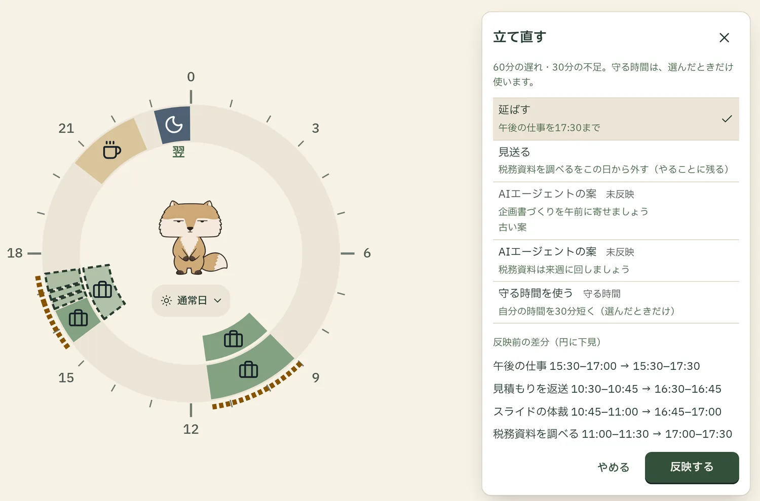 「立て直す」の画面。60分の遅れ・30分の不足。延ばす、見送る、AIエージェントの案、守る時間を使う、の選択肢と、反映前の差分が並ぶ。円には延ばした午後の仕事が点線で下見されている。